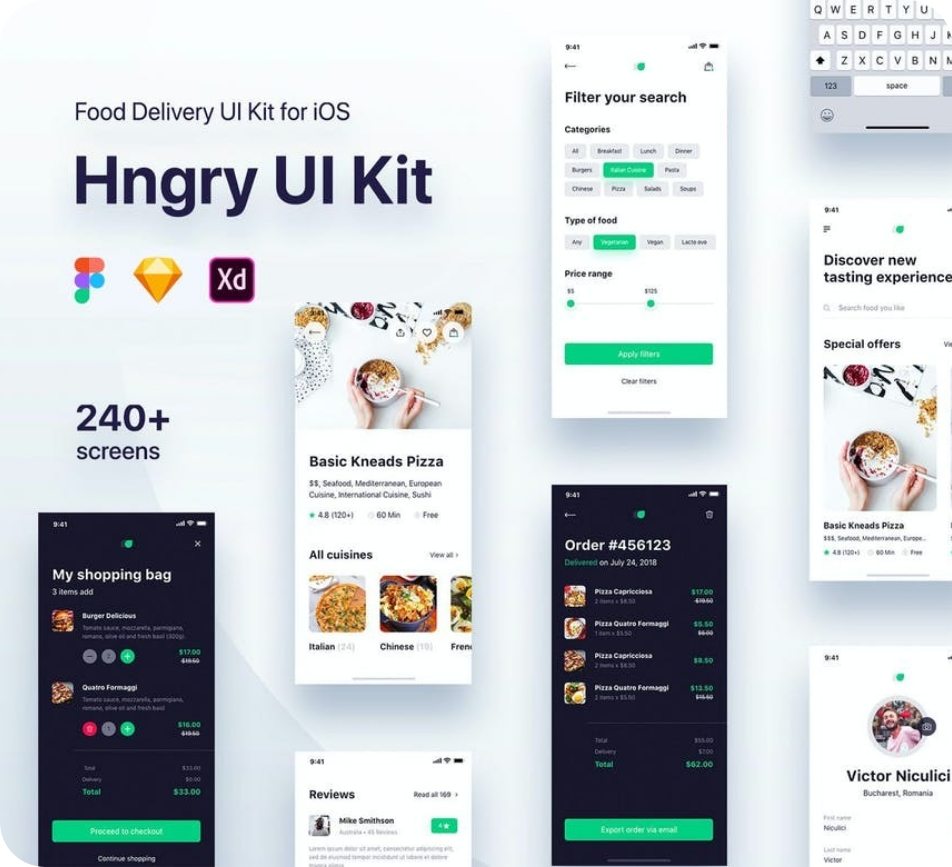 Store Ui Kit - MyAlgo